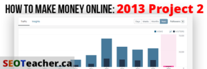How to Make Money Online 2013 Project 2 Title showing wordpress traffic stats